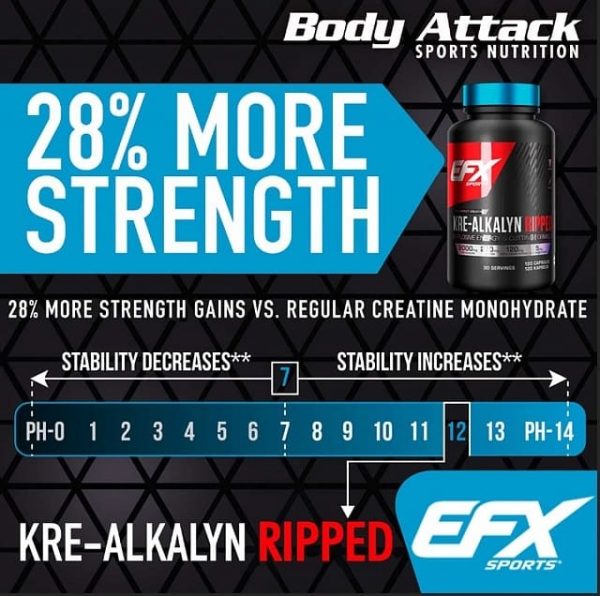 EFX sports kre-alkalyn ripped 30 servings
